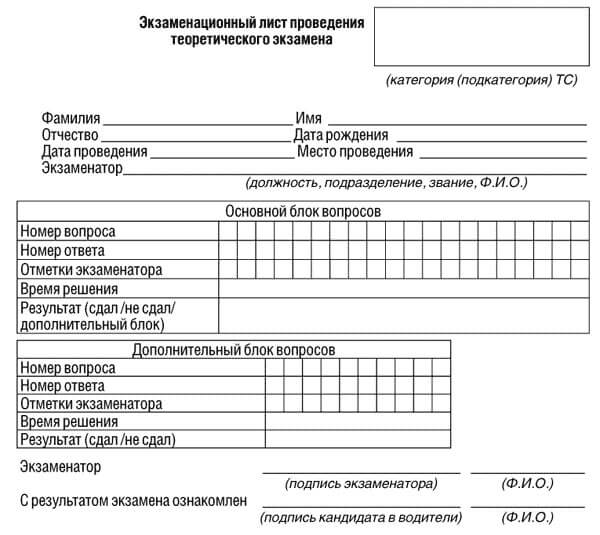 купить лист сдачи теоретического экзамена ПДД в Нижней Салде